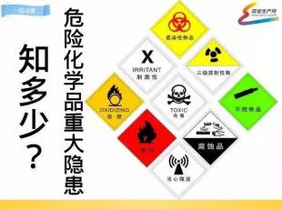 【安全生产月】一图读懂危险化学品重大隐患知多少