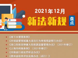 图解|2021年12月新法新规盘点