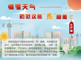 高温天气，如何防范安全生产“热”隐患？